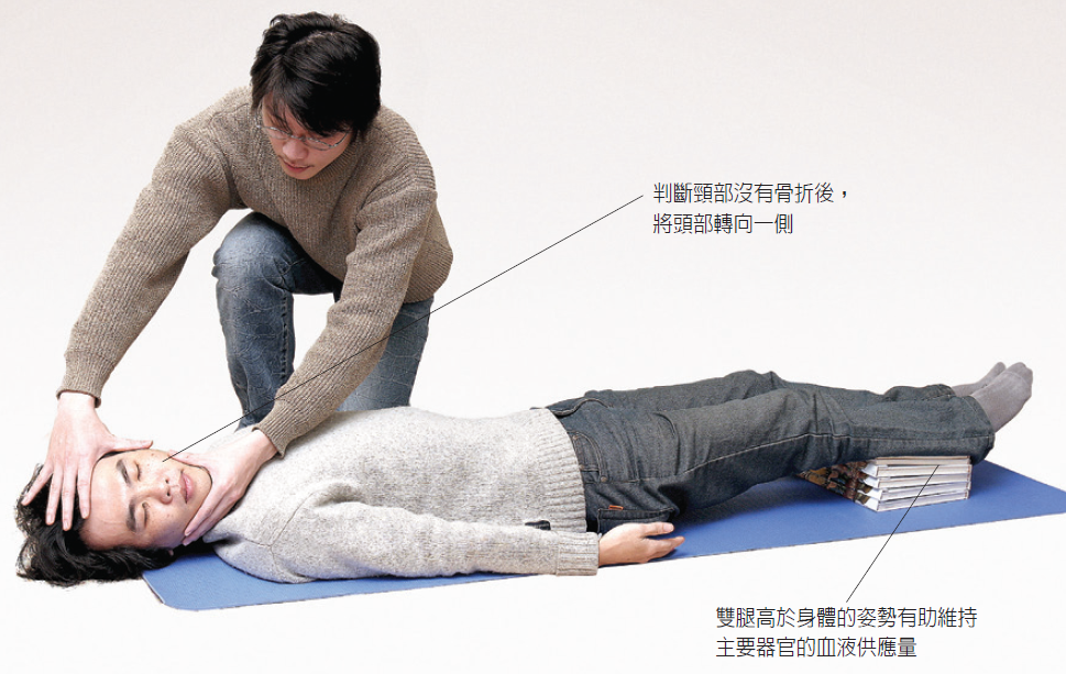 休克時將患者平躺，頭部偏向一側，保持呼吸道暢通，腳部以毛毯等物墊高